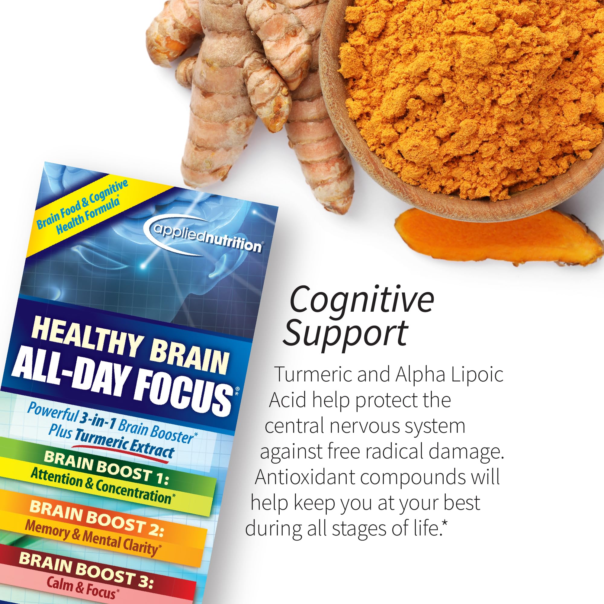 Applied Nutrition Healthy Brain All-Day Focus ginkgo extract icon suggesting improved brain circulation.