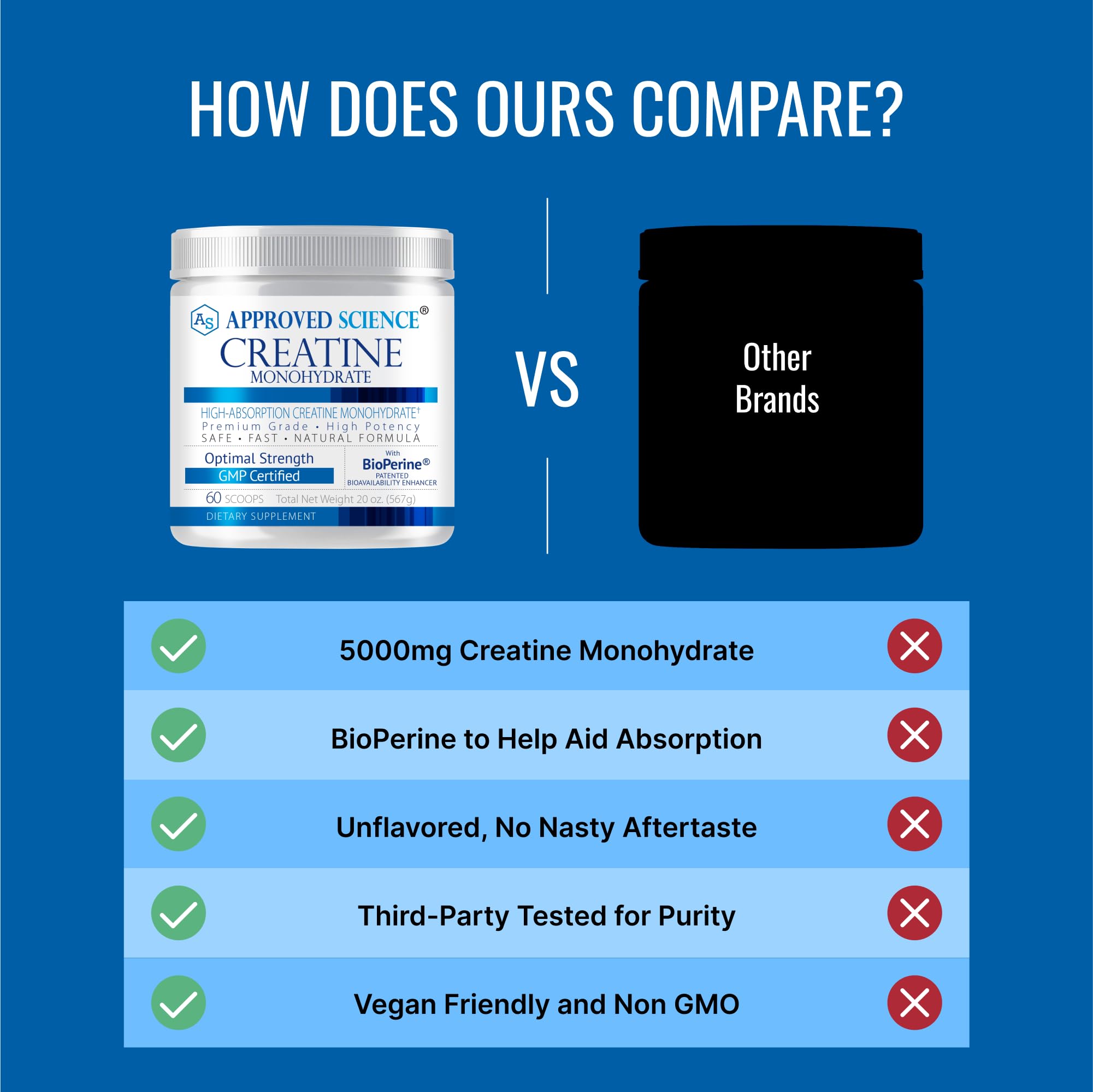 Label close-up showing non-GMO and vegan formulation
