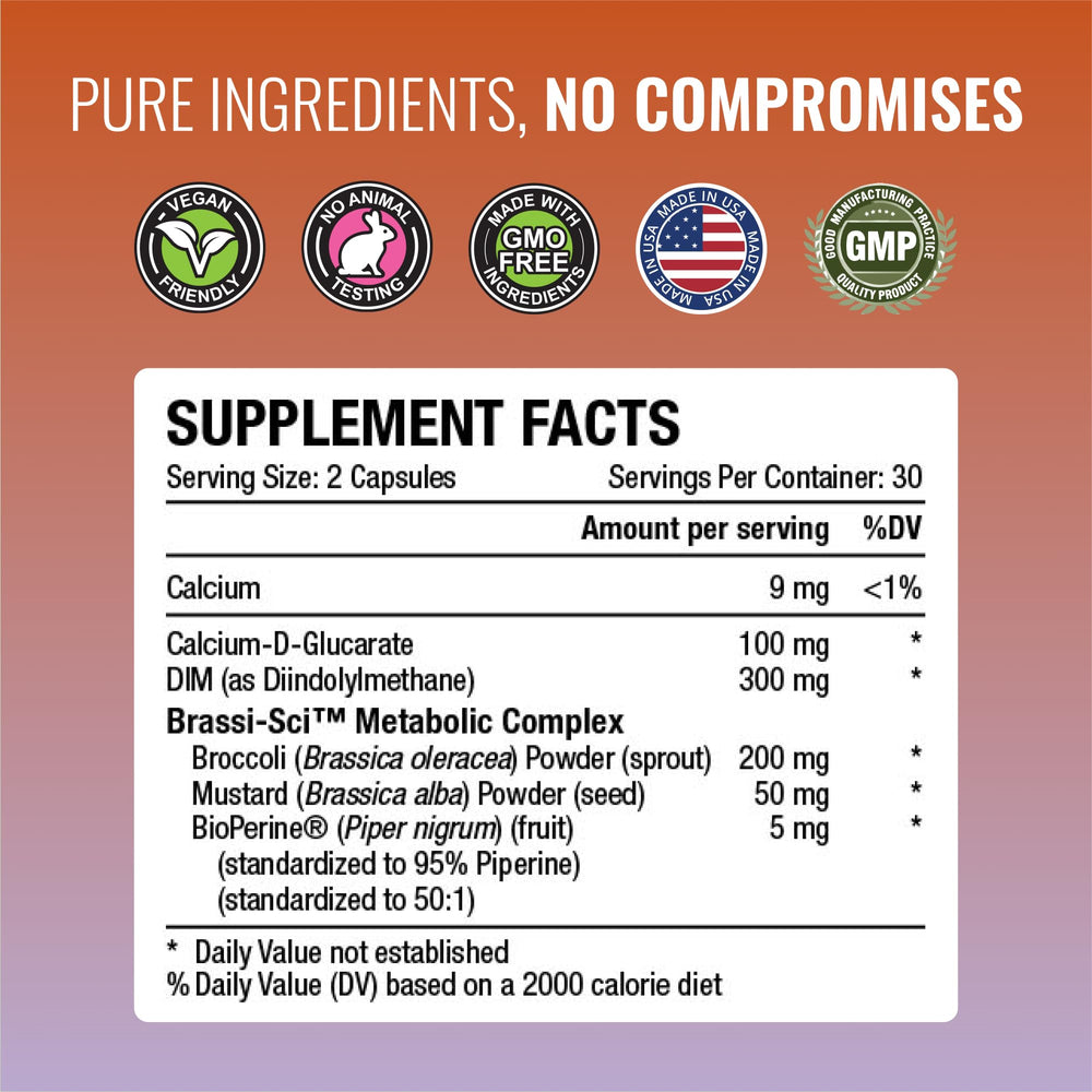 Calcium D-Glucarate ingredient visual