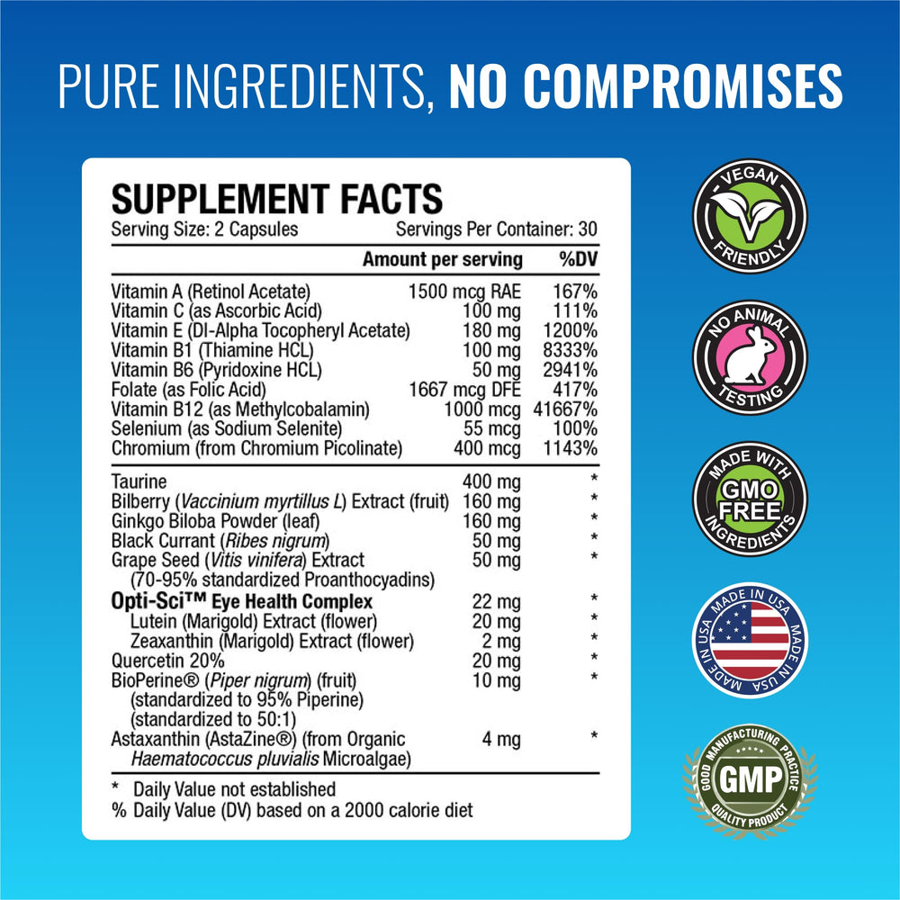 Bilberry and Bioperine for enhanced absorption in EyeSyl