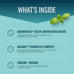 Label for Approved Science Methylated B Complex 60 capsules