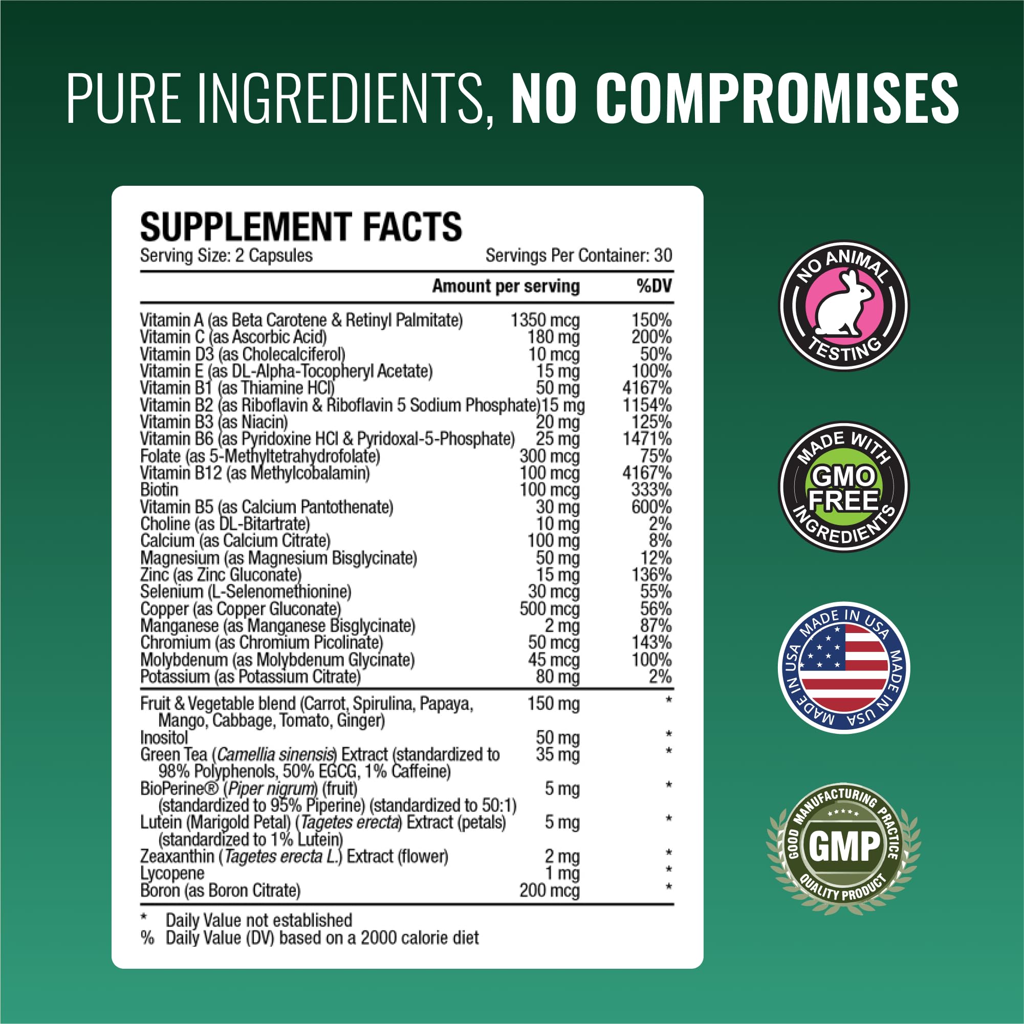 BioPerine inclusion for improved nutrient absorption