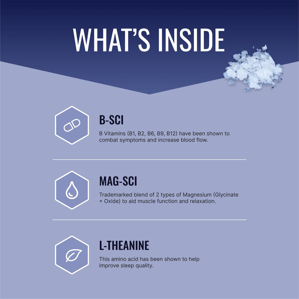 Close-up of Restlex label showing 420 mg magnesium glycinate and 200 mg L-theanine