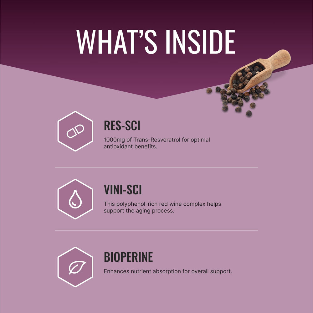 Bioperine 5mg for enhanced absorption with Resveratrol