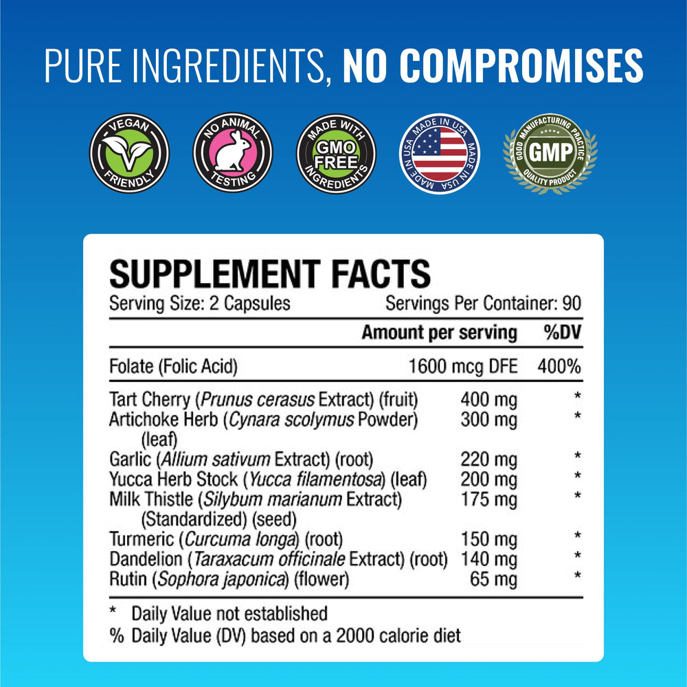 Label highlights 1600 mcg Folic Acid