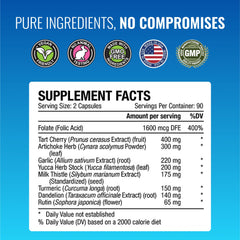 Label highlights 1600 mcg Folic Acid