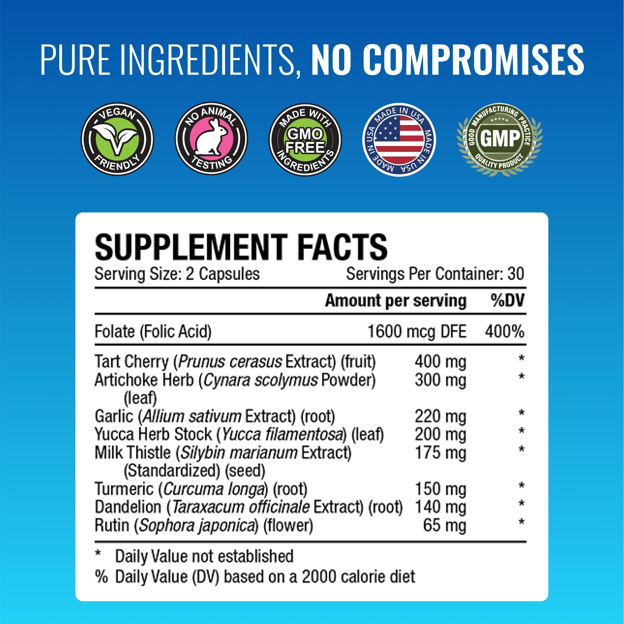 Folic acid and tart cherry ingredients imagery