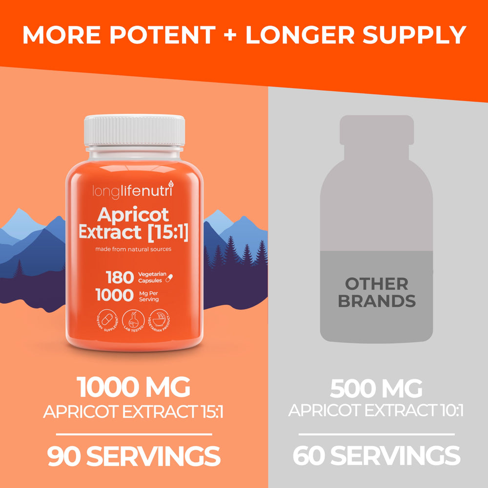 Apricot Extract supplement facts and ingredients panel