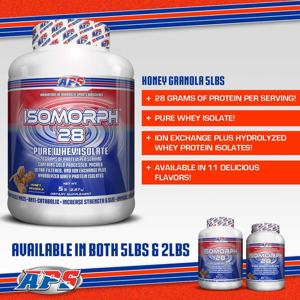 APS Nutrition Isomorph 28 label detail—cold-processed whey advantages