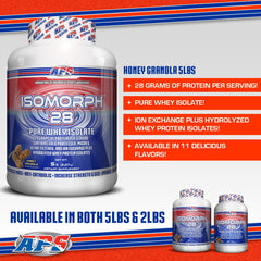 APS Nutrition Isomorph 28 label detail—cold-processed whey advantages