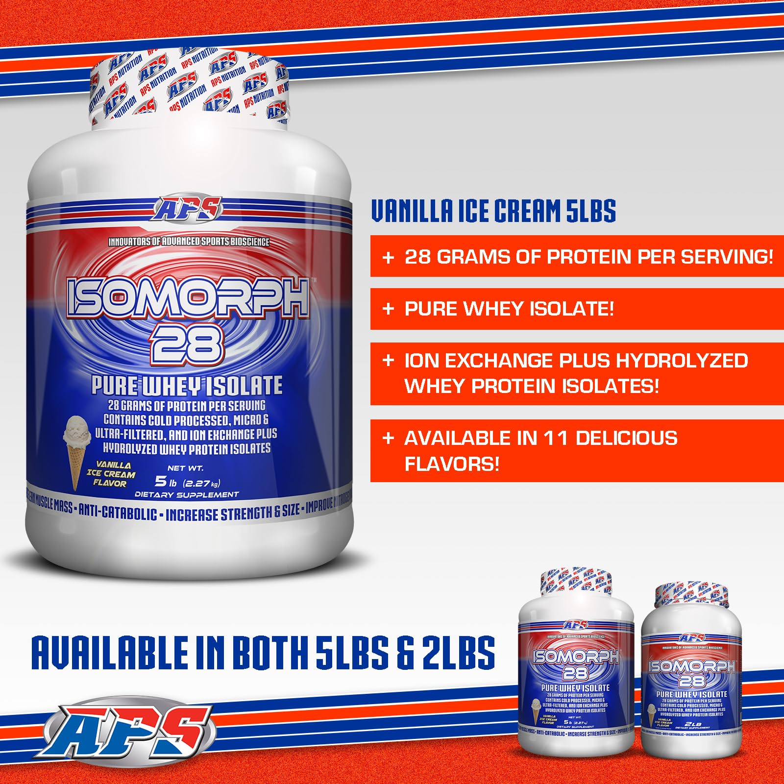 APS Nutrition Isomorph 28 powder closeup showing micro-filtered whey for fast absorption.