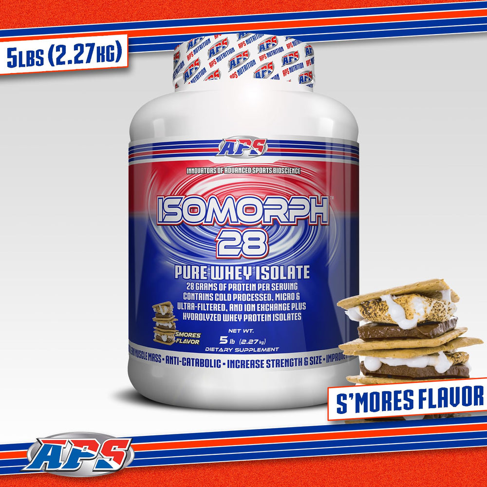 Close-up showing low-carb, low-fat profile communicates macro-friendly option for dieting and recovery.