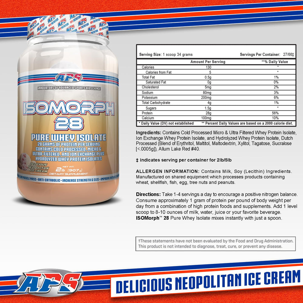 APS Nutrition Isomorph 28 whey scoop emphasizes measurement accuracy for post-workout shakes