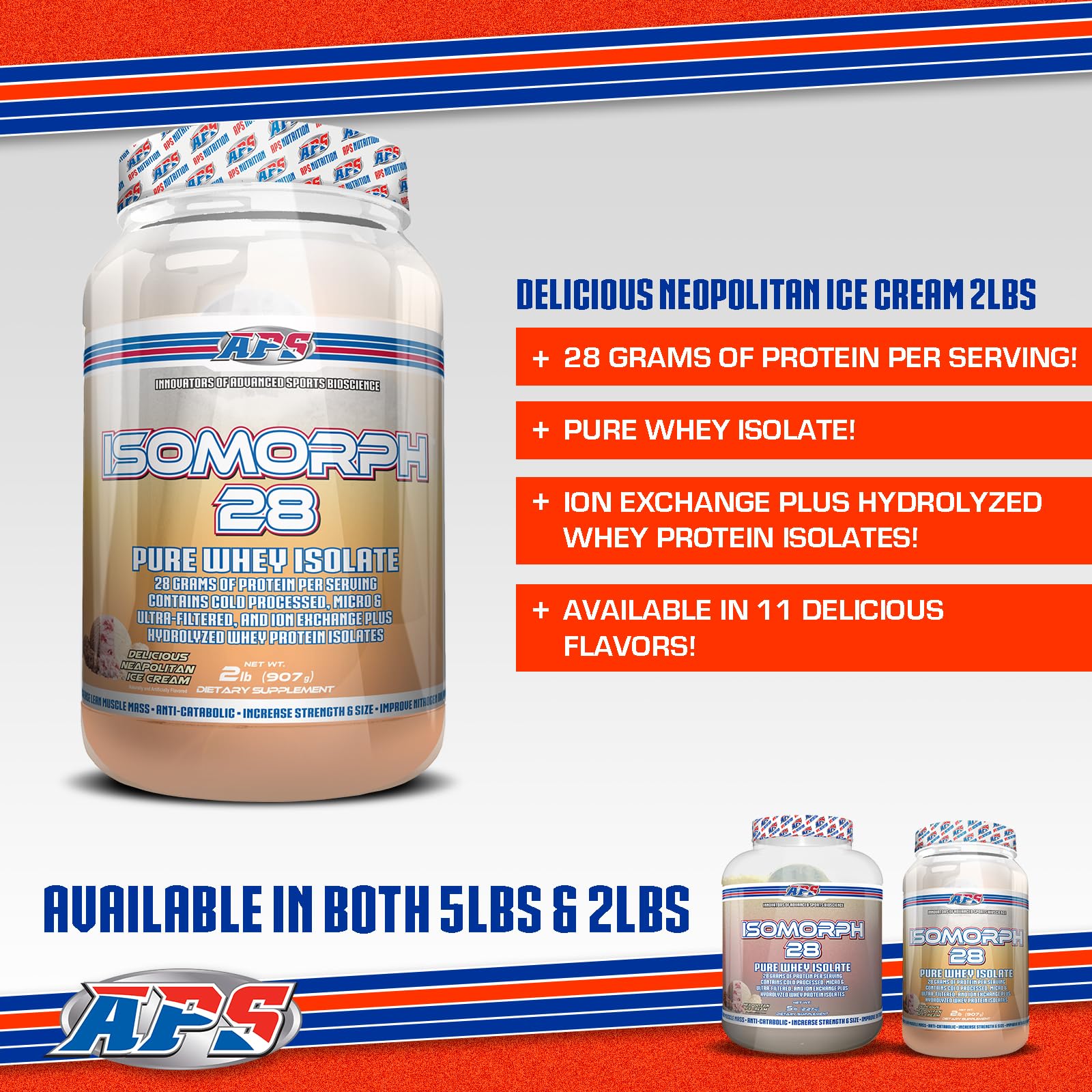 APS Nutrition Isomorph 28 whey shake-glass highlights convenient protein for quick meals