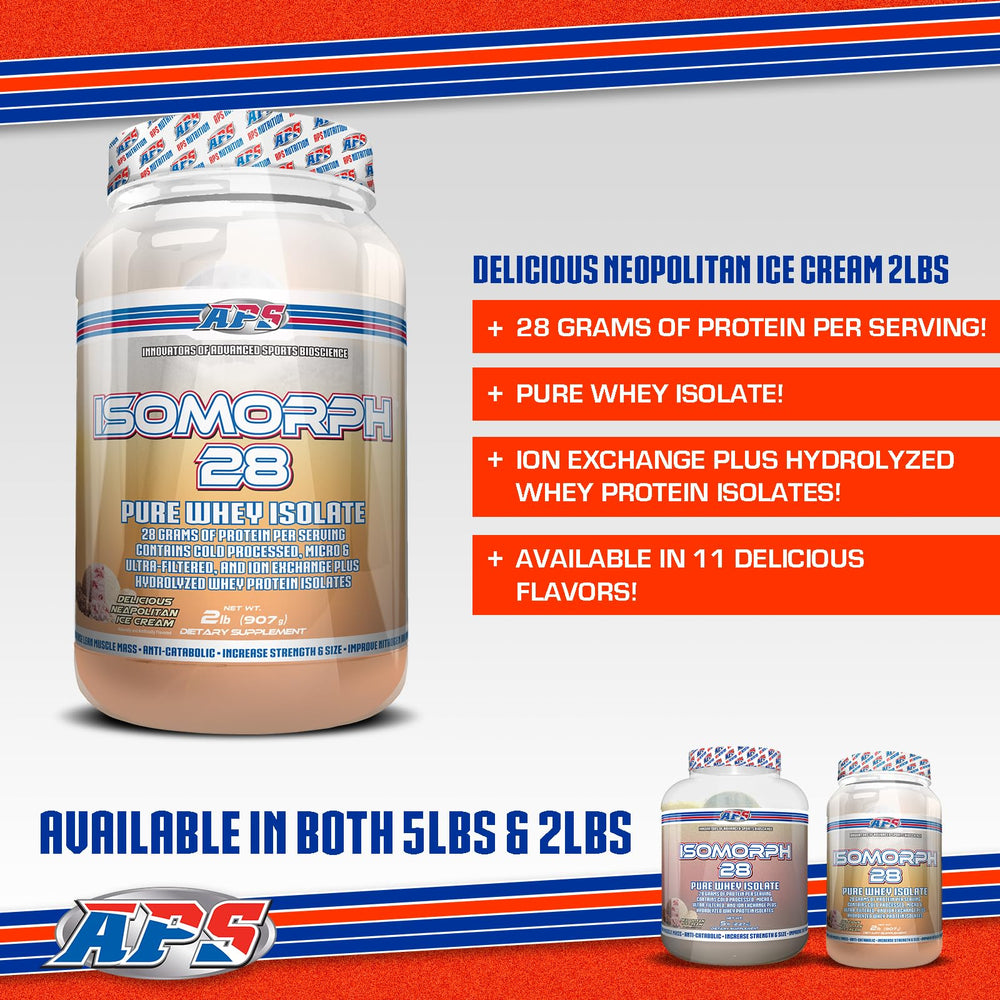 APS Nutrition Isomorph 28 whey shake-glass highlights convenient protein for quick meals