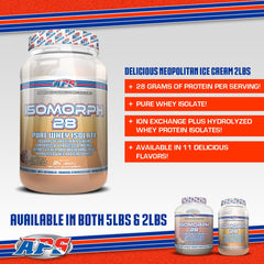 APS Nutrition Isomorph 28 whey shake-glass highlights convenient protein for quick meals