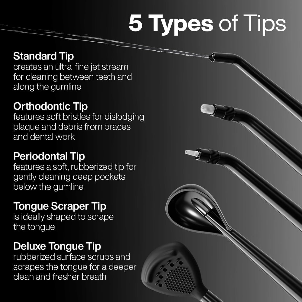 IPX7 waterproof design suitable for home or travel