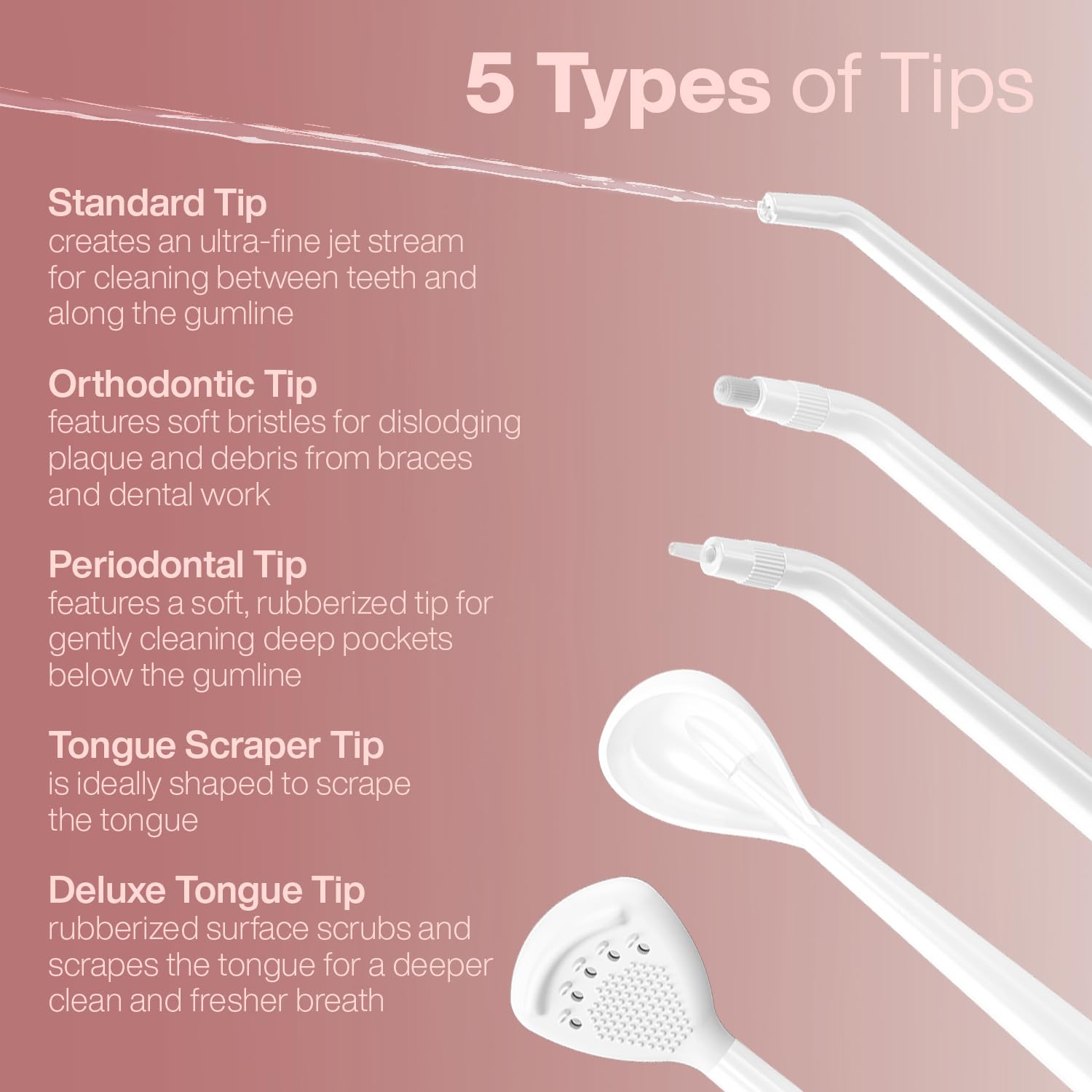 IPX7 waterproof design of Aqua Flosser PRO