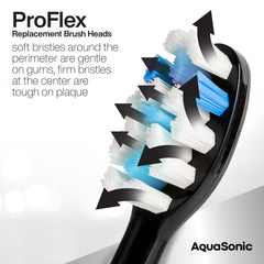 Compatibility: Black Series, Black Series Pro, Vibe Series AquaSonic handles