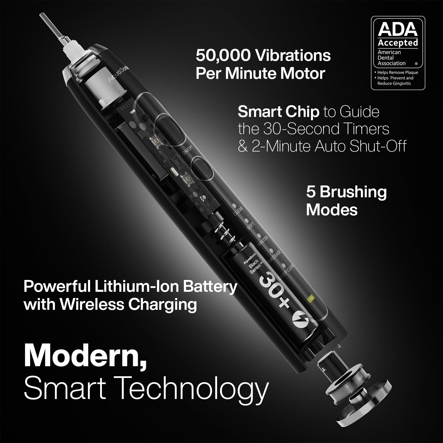 ADA Accepted badge on Aquasonic Black Series PRO