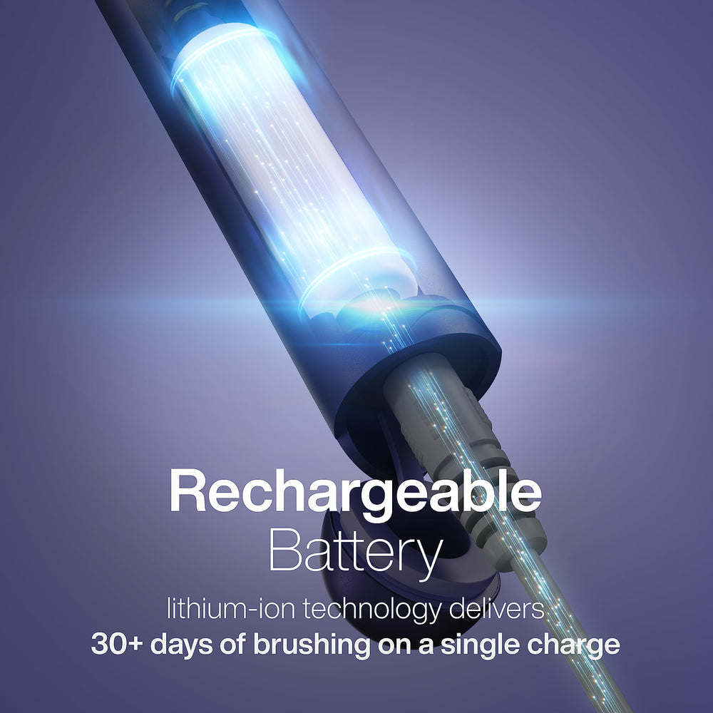 Lithium-ion battery indicator and long life for Aquasonic Icon Lilac