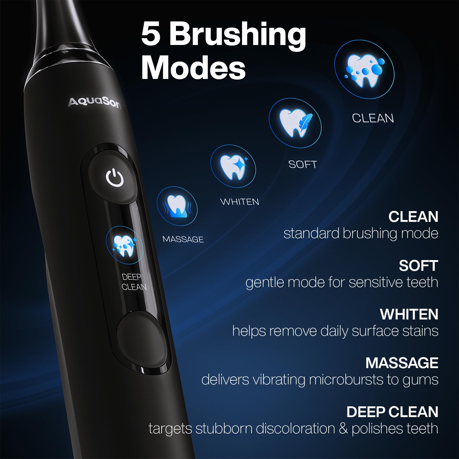 UV sanitizing charging travel case for Aquasonic AQ