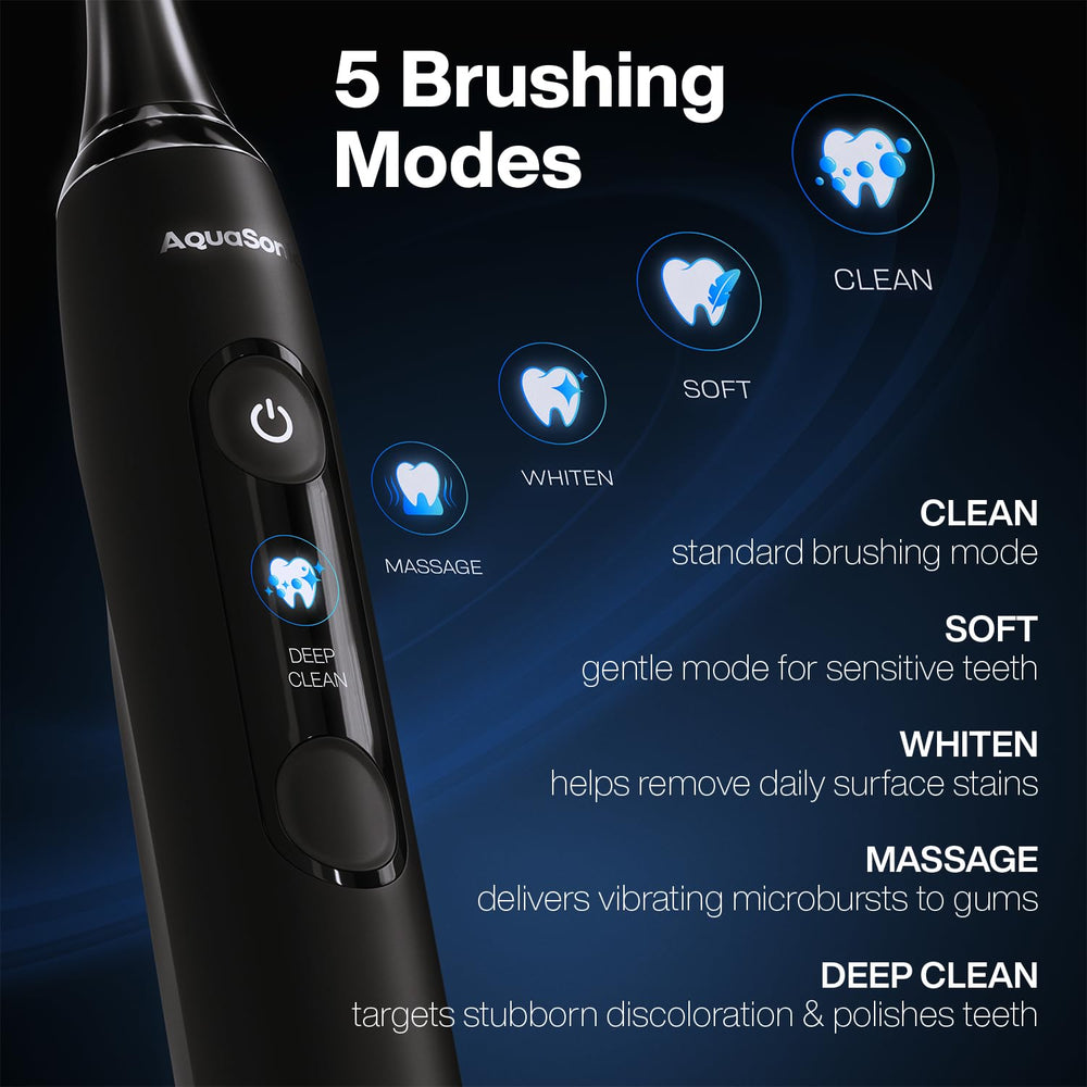 UV sanitizing charging travel case for Aquasonic AQ