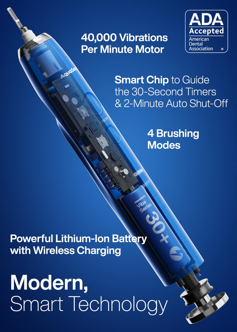 Eight DuPont brush heads included with Aquasonic Vibe Series
