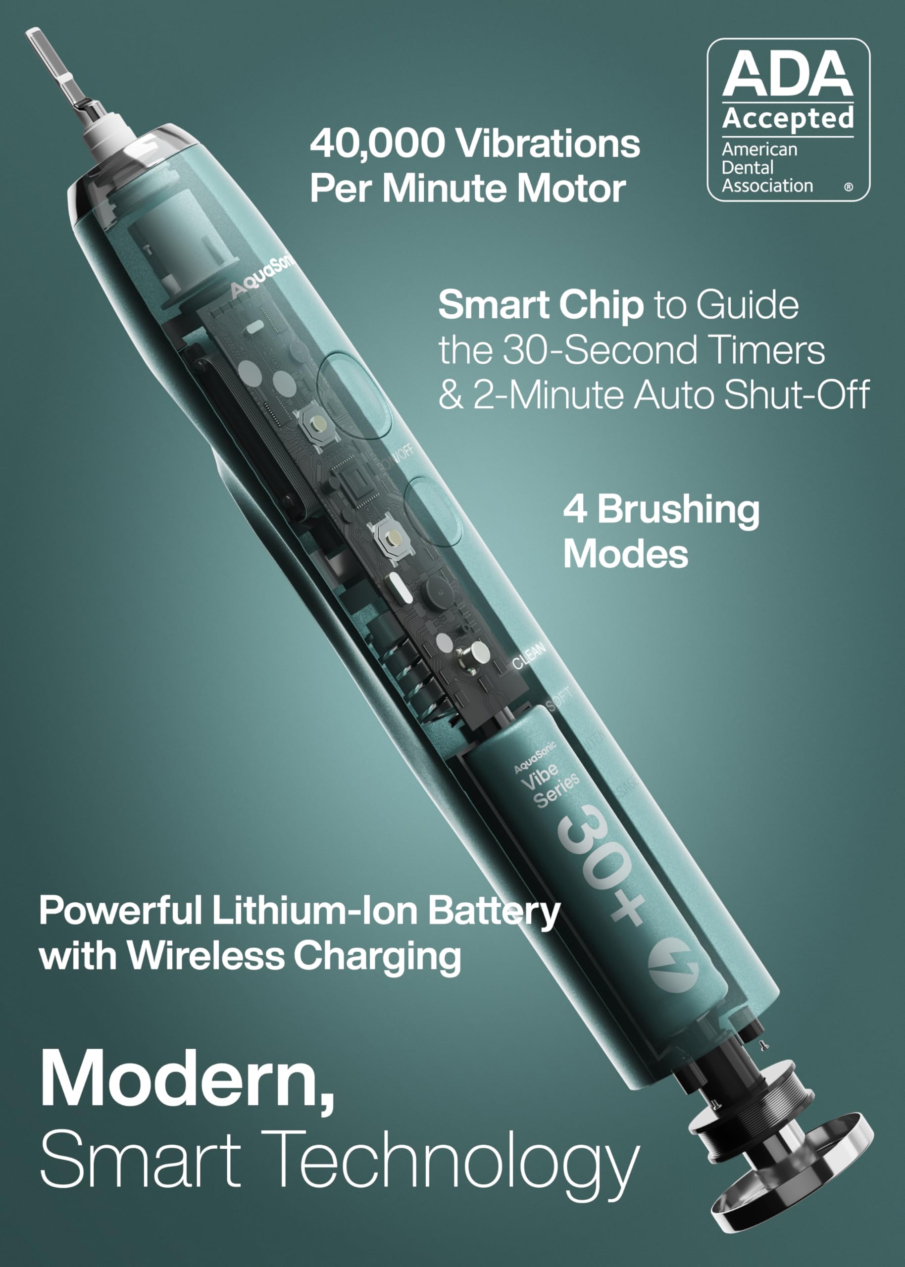 Side view of Aquasonic Vibe Series Mint Green Metallic toothbrush