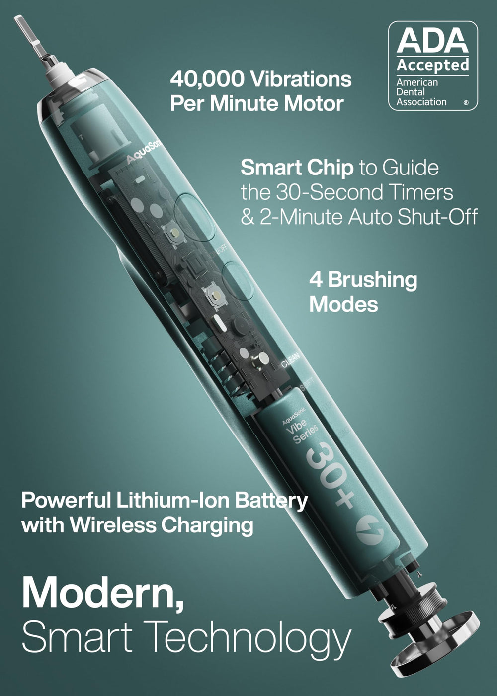 Side view of Aquasonic Vibe Series Mint Green Metallic toothbrush