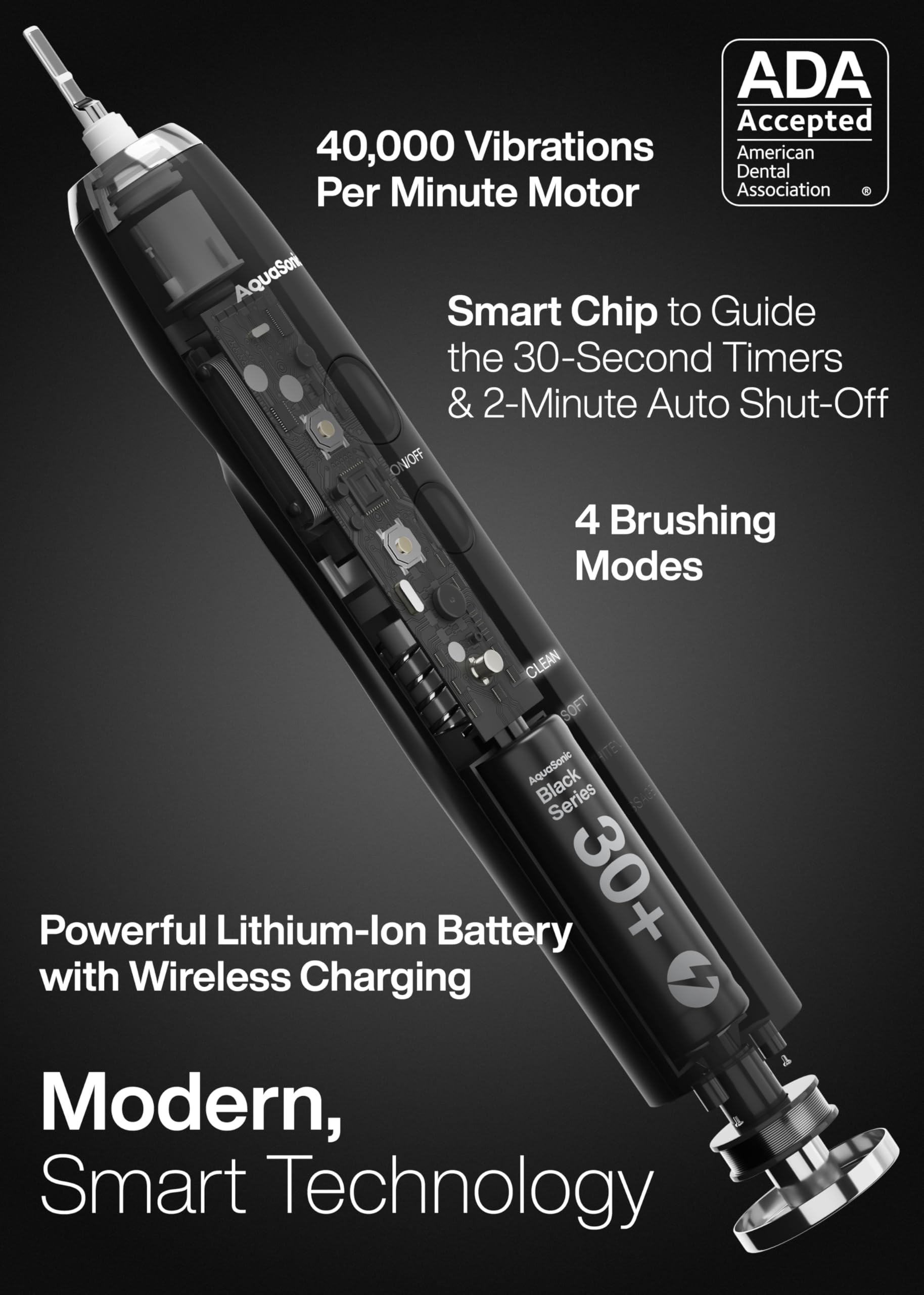 ADA Accepted Aquasonic Black Series logo on packaging