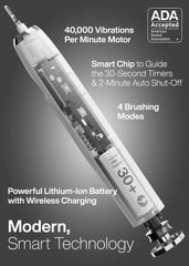 Close-up of Aquasonic Vibe Series handle design