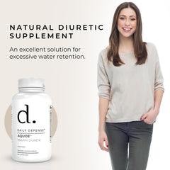 Pill helping relieve bloating and water retention