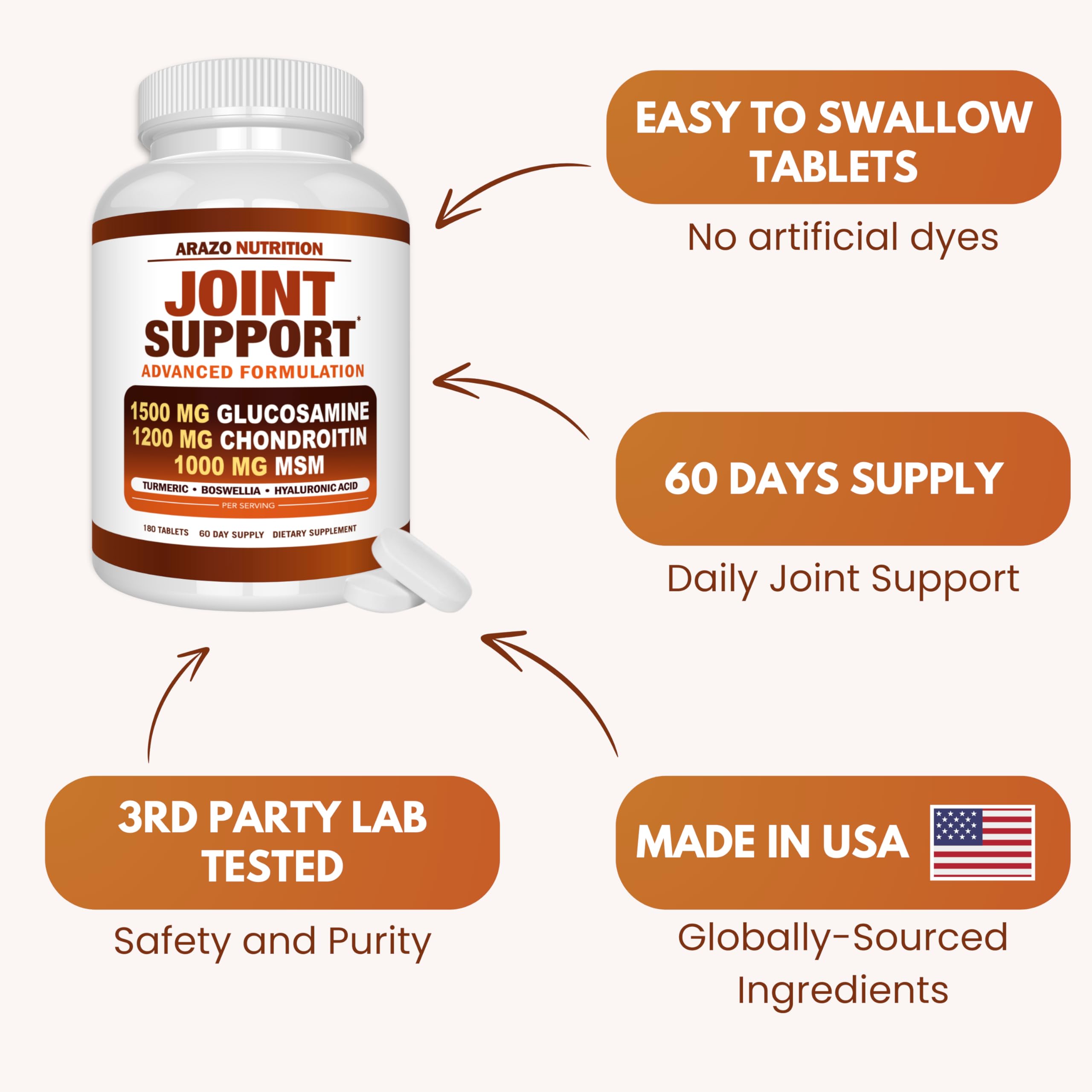 Hyaluronic acid concept for joint lubrication