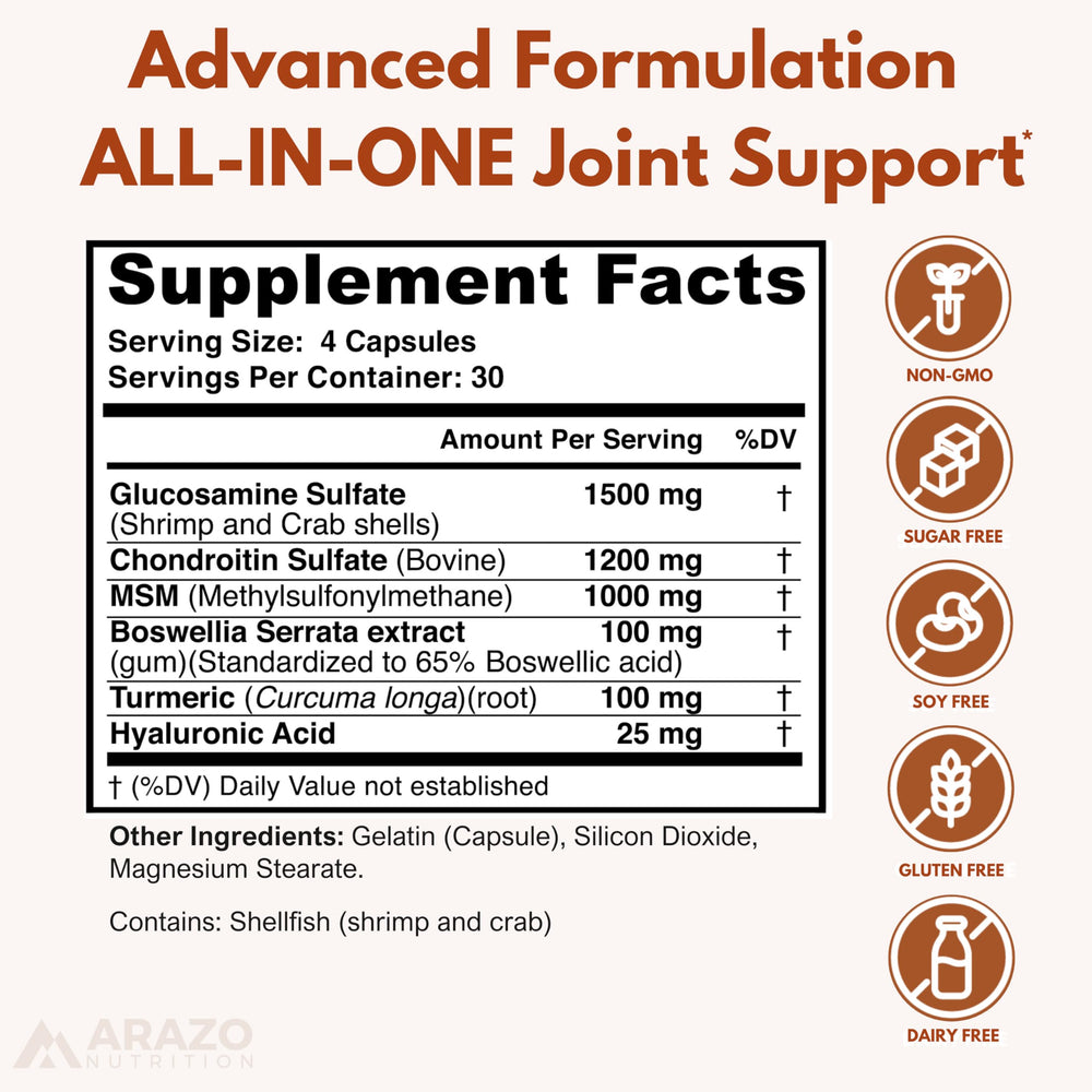 Arazo Nutrition joint support capsules close-up promotes flexible joints.