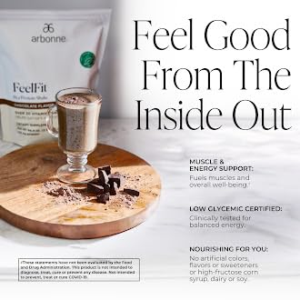 Arbonne Feelfit ingredients panel highlighting vitamins and minerals