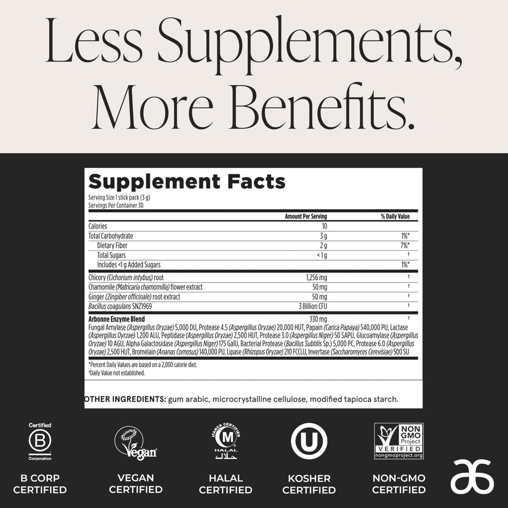 Ginger and chamomile soothing flavor depiction