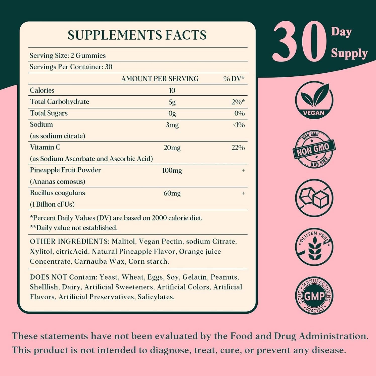 Product packaging and pouch for ARDORACON gummies