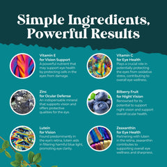 Zeaxanthin and lutein tablets for vision support