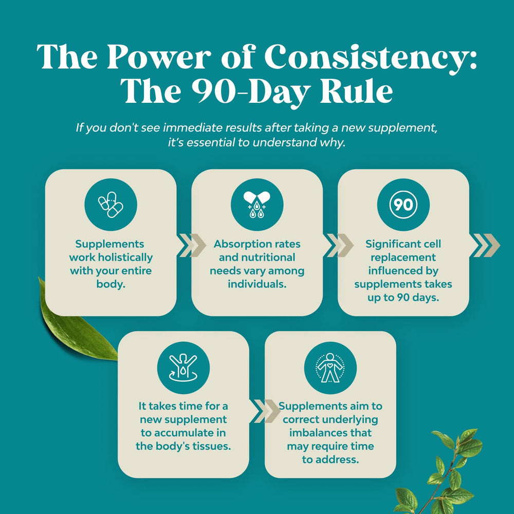 One month supply of AREDS 2 eye health supplement