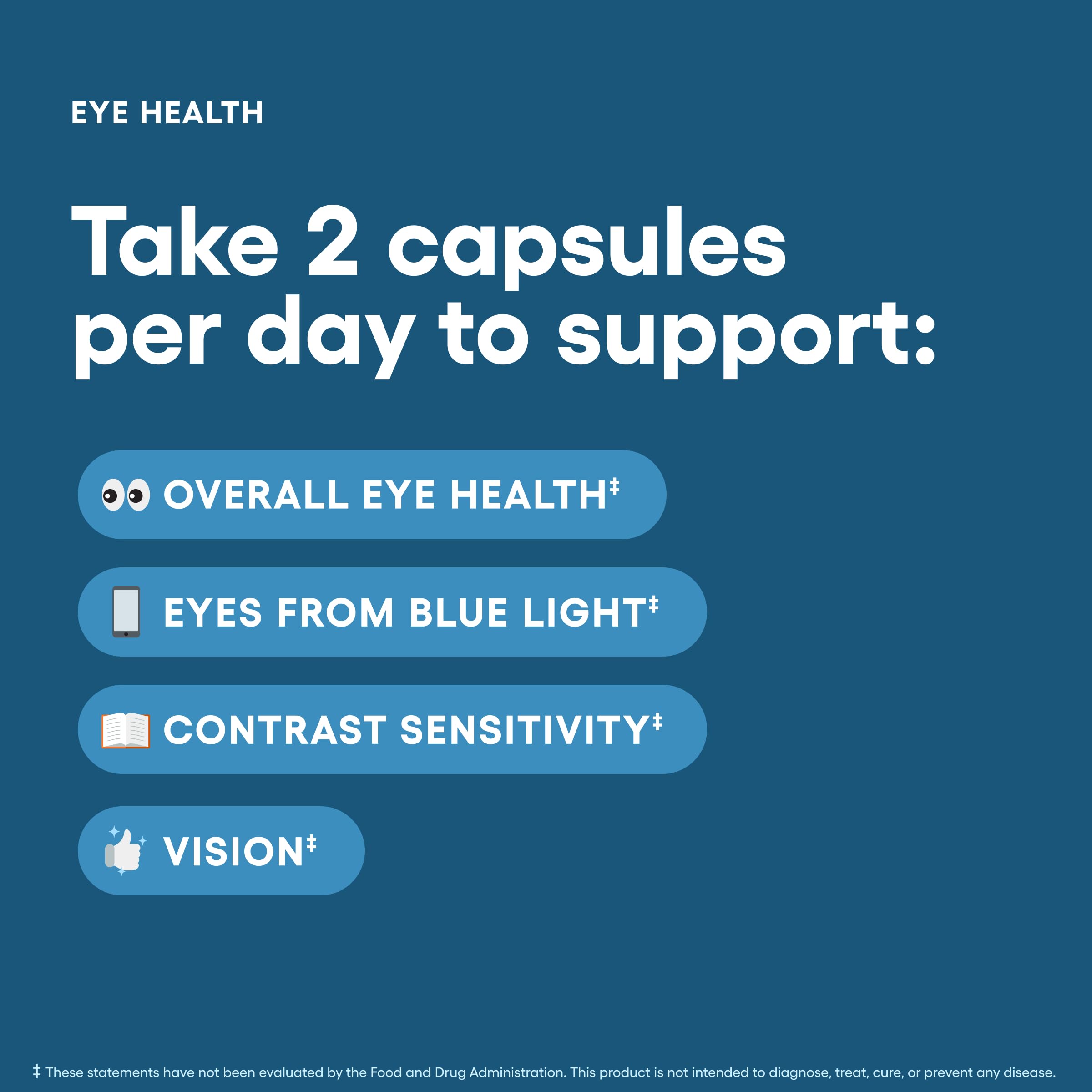 Bilberry extract imagery for eye health