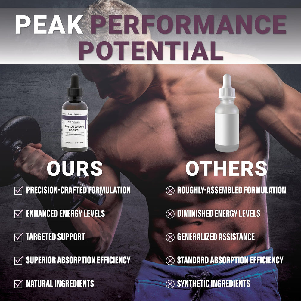 Arete Nutrition testosterone booster formula features Tongkat Ali ingredient for energy and stamina.