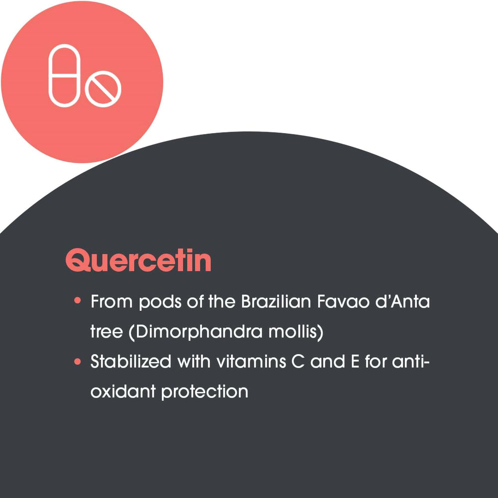 Delayed-release capsule design for Quercetin 300