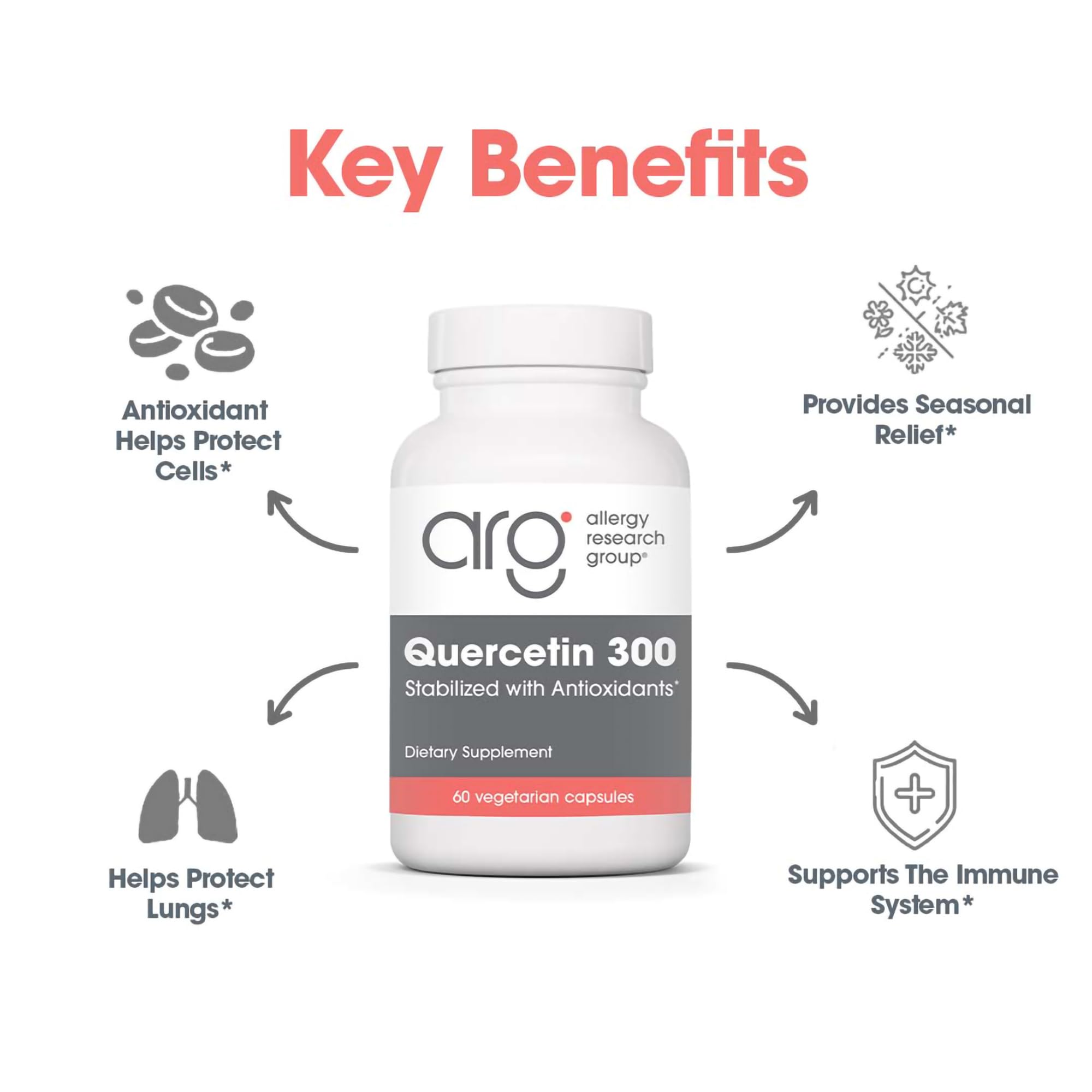 Ingredient panel showing quercetin and vitamins C and E