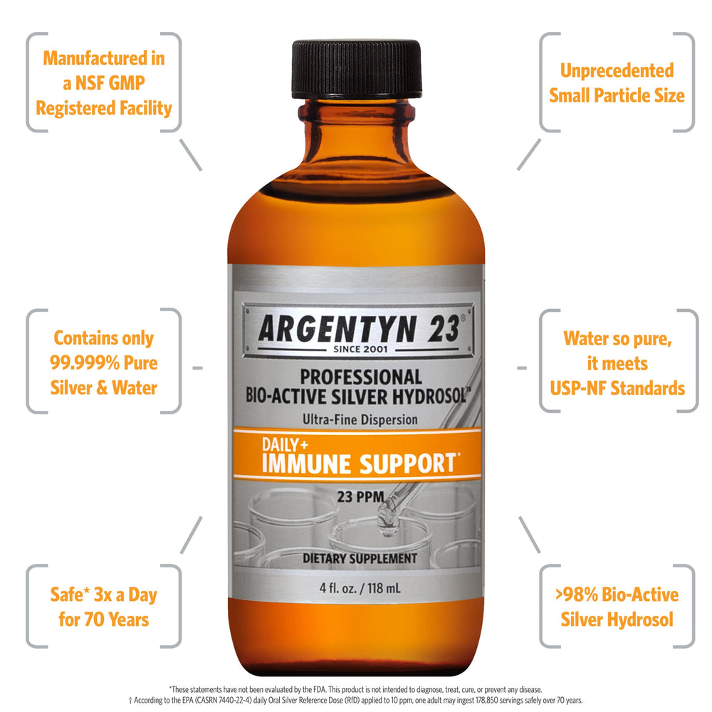 Close-up of Argentyn 23 label and twist-top cap