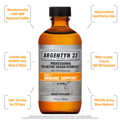 Close-up of Argentyn 23 label and twist-top cap