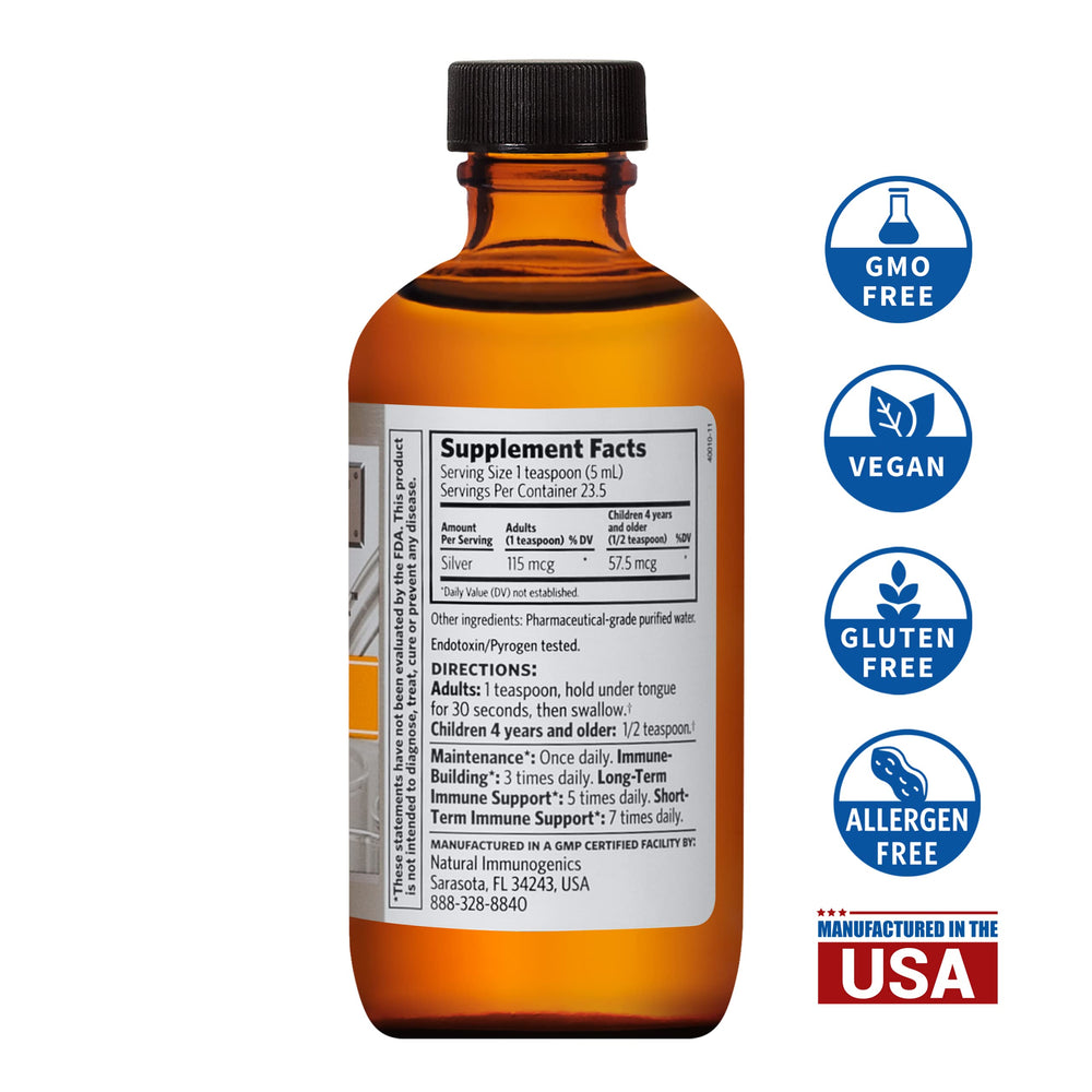 Graphic illustrating bio-active silver ions and nanoclusters in Argentyn 23