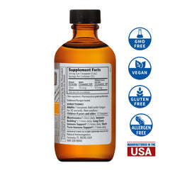 Graphic illustrating bio-active silver ions and nanoclusters in Argentyn 23