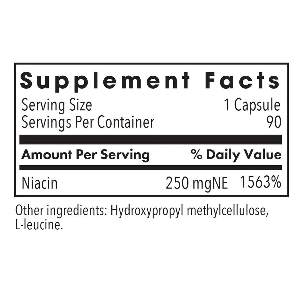 Close-up of Niacin (Vitamin B3) ingredients panel