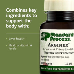 Vitamin A content and liver kidney support in Arginex